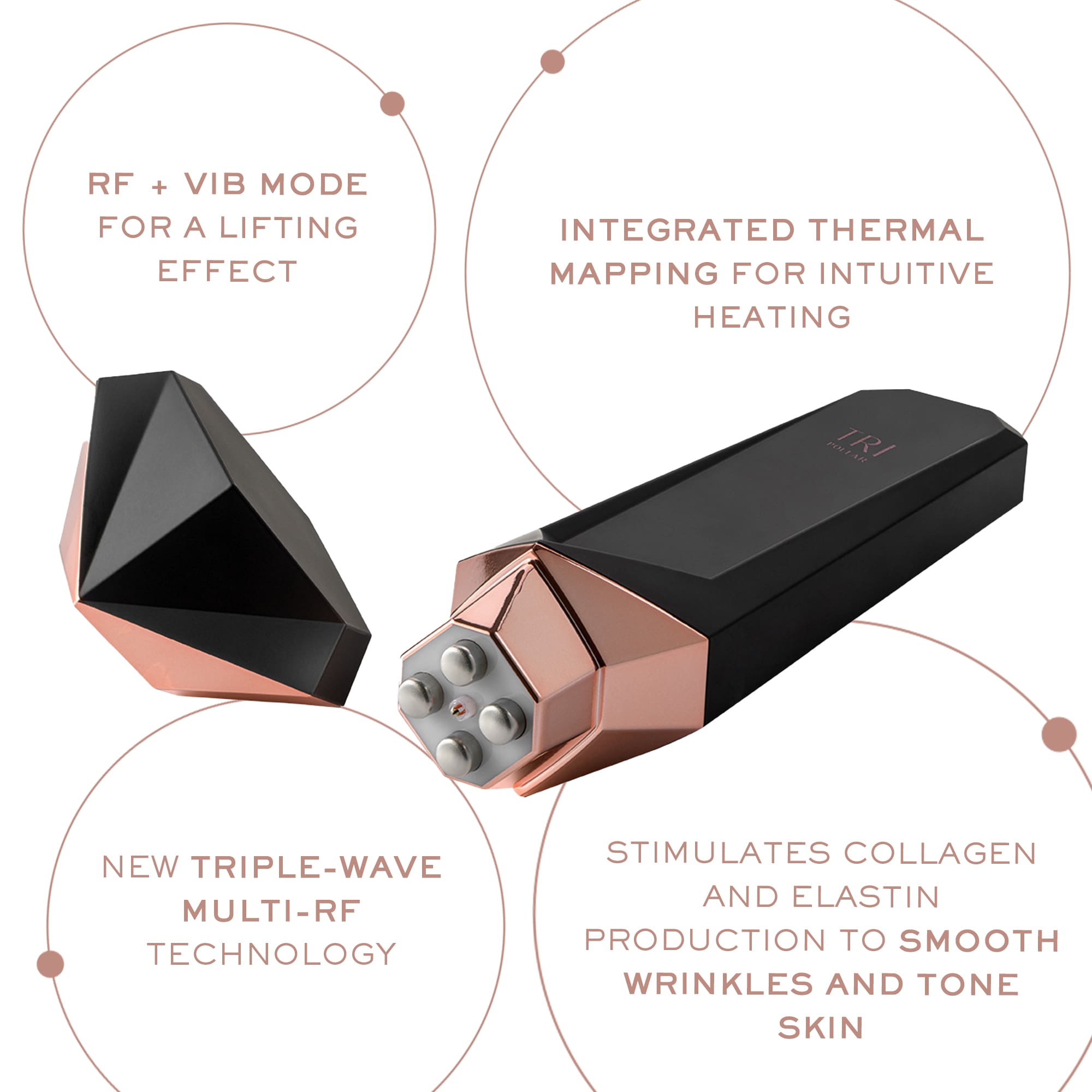 TriPollar STOP Vx トライポーラTriPollarストップvx TriPollar STOP Vx – Ultimate At-Home Anti-Aging Facial Device