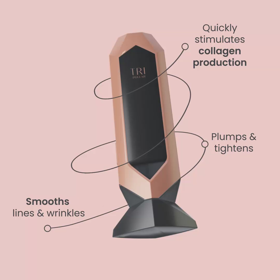 TriPollar DESIRE – Ultra-Fast Wrinkle-Smoothing Radio Frequency Device