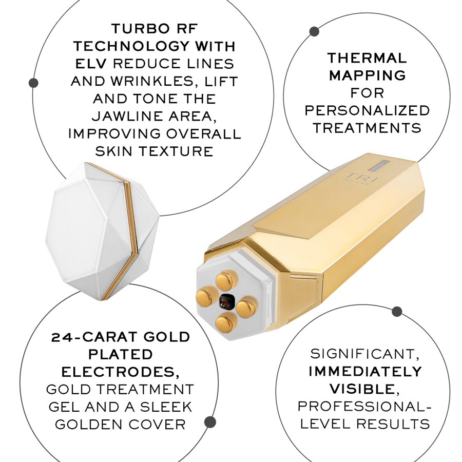 TriPollar STOP Vx GOLD 2 – The Fastest Dual-Action Anti